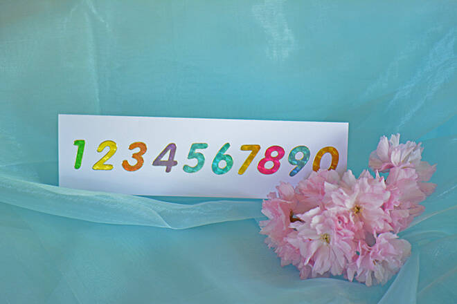 Numerologisches Profil